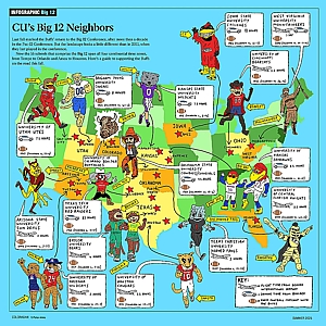 Peter Arkle - Animals, Digital, Editorial, Humor, Line with Color, Maps, People, Sports, Sports/Recreation, Travel